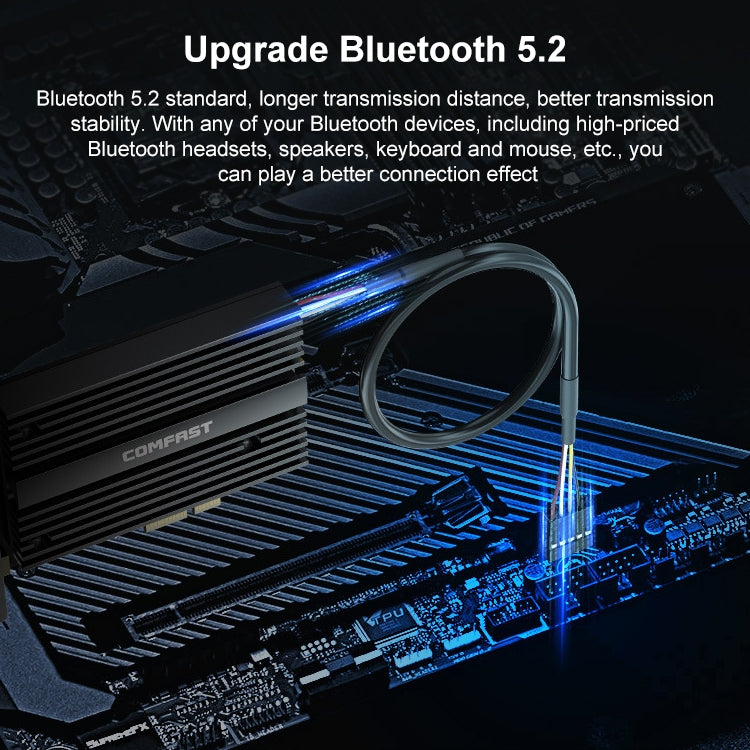 COMFAST CF-AX210 PRO 5374Mbps Tri-band + Bluetooth 5.2 Wireless WiFi6E PCI-E Network Card with Heat Sink, CF-AX210 PRO COMFAST CF-AX210 PRO 5374Mbps Tri-band + Bluetooth 5.2 Wireless WiFi6E PCI-E Network Card with Heat Sink, CF-AX210 PRO